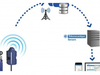Cảm biến tiệm cận